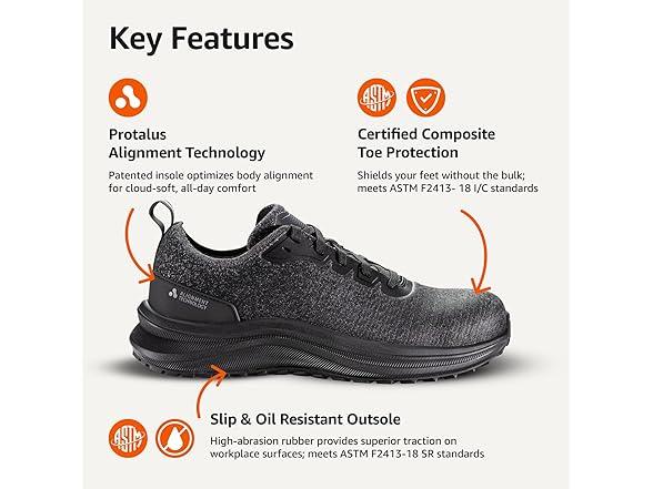 Miniatura de Zapatos de Seguridad Amazon Basics para Hombre ¡80% de Descuento! 4