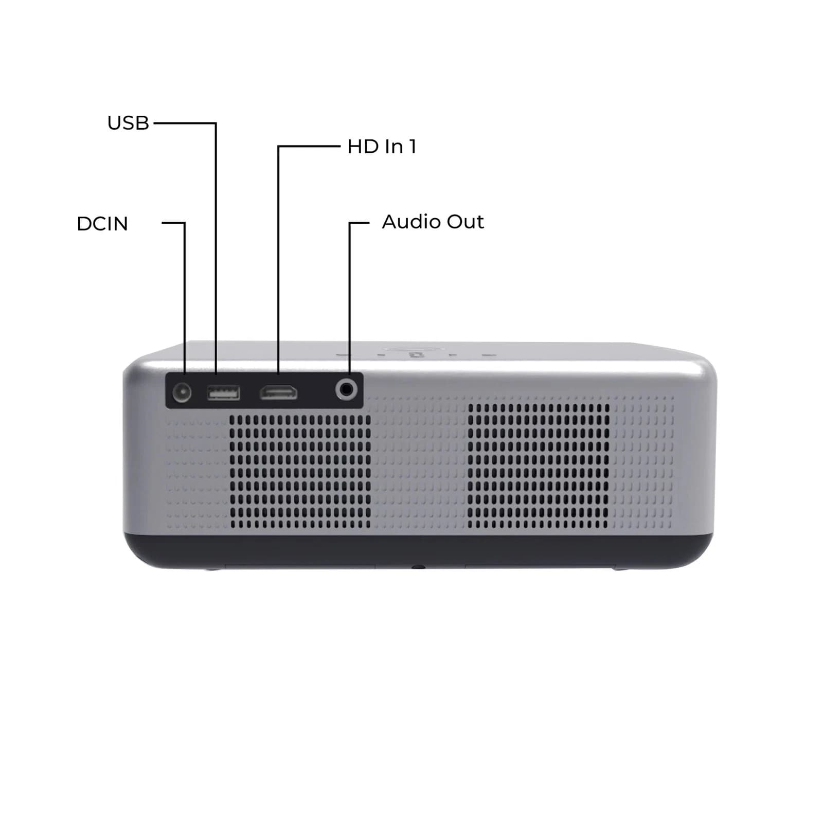 Miniatura de Proyector Vankyo 150" FHD 1080p Smart TV V700G (Caja Abierta) 2