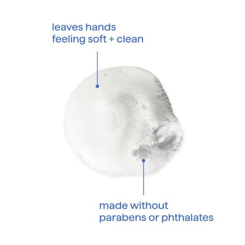 method Foaming Hand Wash, Sea Minerals - Leaves Hands Feeling Soft & Clean, for Bathroom & Kitchen, Marine & Lemon Notes, 10 fl oz, 3 pack thumbnail 5