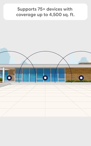 Miniatura de Sistema Wi-Fi Mesh Amazon eero 6+ - Cobertura Gigabit, 4,500 ft², 75+ Dispositivos (Paquete de 3) 5