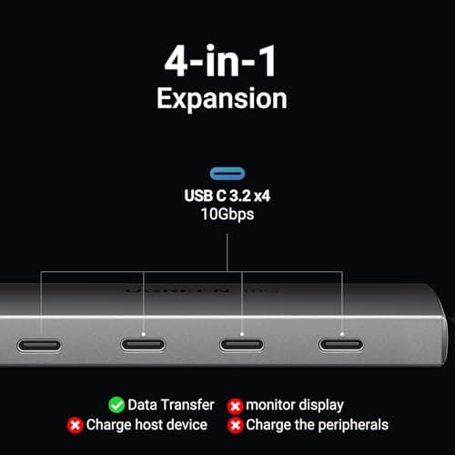 UGREEN USB C Hub, 4 Ports USB-C 3.2 10Gbps Data, Aluminum, Only Adapter