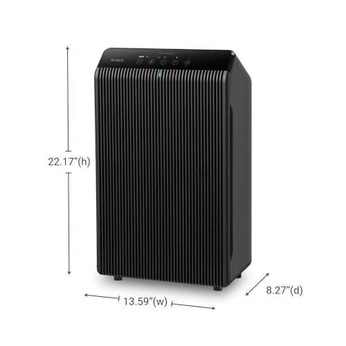 WINIX 5510 Air Purifier (New Generation of 5500-2 with App Support) for Home Large Room Up to 1881 Ft² in 1 Hr, True HEPA, High Deodorization Carbon Filter and Auto Mode, Captures  thumbnail 10