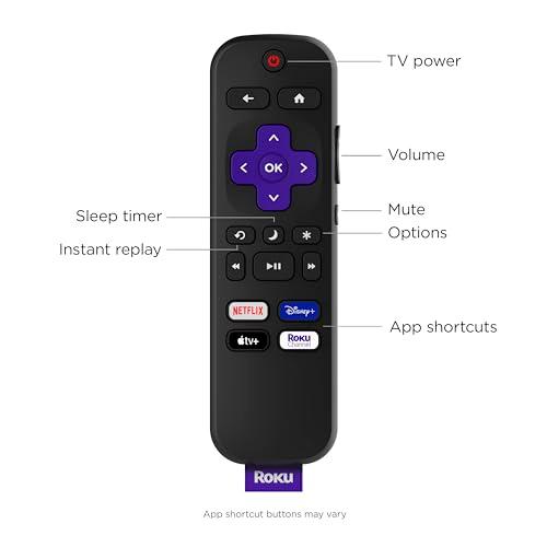Controles Remotos Roku TV Originales (Paquete de 2) - Fácil Configuración y Accesos Directos