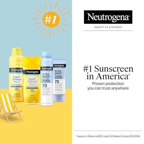 Neutrogena Ultra Sheer Dry-Touch Sunscreen Lotion SPF 70, Broad Spectrum, Water Resistant 80 Min, Oil-Free, Oxybenzone-Free, Non-Comedogenic, Matte Finish, Body Sunscreen, Travel S thumbnail 6