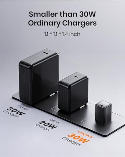 wegear 30W Compact Wall Charger, USB C Charger Block with GaN III Tech, PD3.0 PPS QC4.0 Fast Charging Foldable Power Adapter for iPhone 17 16 15, Galaxy, Pixel, iPad, AirPods(Black thumbnail 4