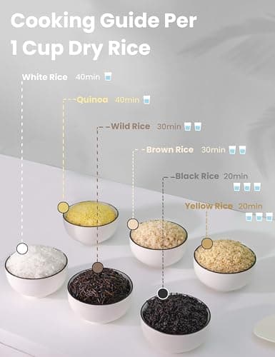 Miniatura de Olla Multicocina COMFEE' 12 en 1 (5.2 Qt) - Arrocera, Vaporera y Más 4