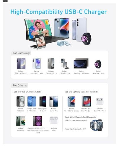 Cargador Anker USB C de 25W Compacto y Plegable con Carga Rápida PPS