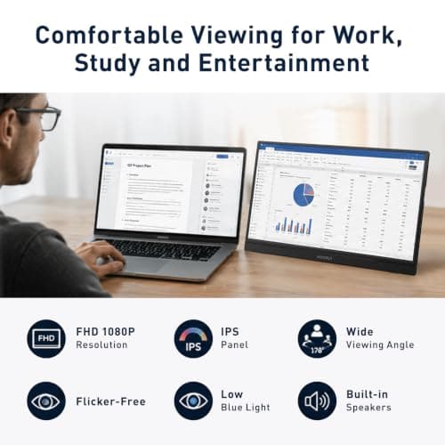 KOORUI 15.6 inch Portable Monitor FHD 1080P IPS External Display, Second Screen for Travel and Office, USB-C HDMI Gaming Monitor with Kickstand & Speakers for Laptop PC thumbnail 3