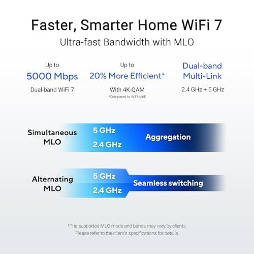 ASUS RT-BE59 WiFi 7 Router - Dual-Band, 5 Gbps, 2.5G, Mesh + VPN Compatible thumbnail 2