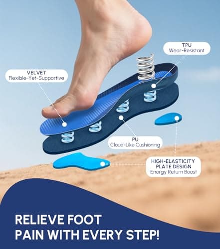 Plantillas Ortopédicas Cloudflo para Fascitis Plantar y Soporte de Arco