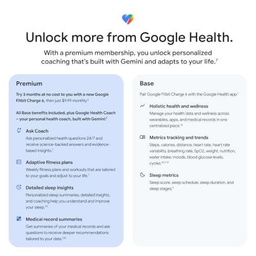 Fitbit Charge 6 Fitness Tracker with Google Apps - Heart Rate on Exercise Equipment - 3-Month Google Health Premium Membership Included - Health Tools - Gold/Coral - Small&Large Ba thumbnail 11