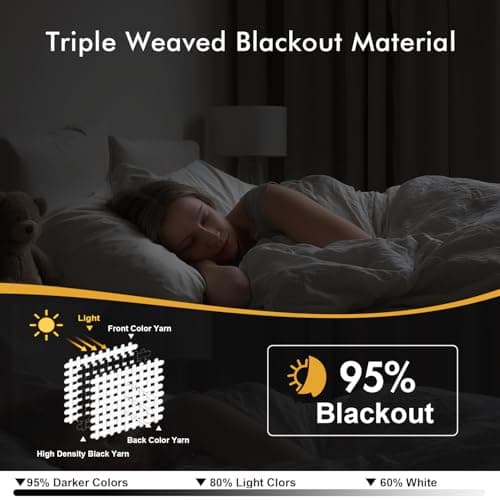 MIULEE Blackout Curtains for Bedroom 2 Panels 40 x 63 Inch Long Dark Grey thumbnail 2