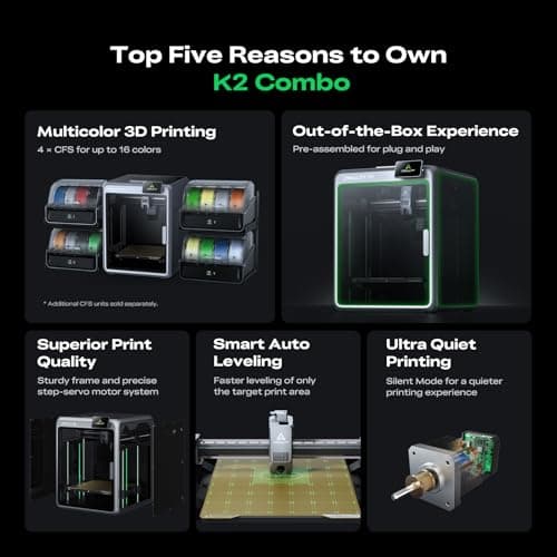 Creality K2 Combo (A) 3D Printer, Multicolor Printing with CFS, 600mm/s Printing Speed, 95% Pre-Assemble, Smart Al Camera & Auto Leveling, Next-Gen Direct Drive Extruder, Build Vol thumbnail 2