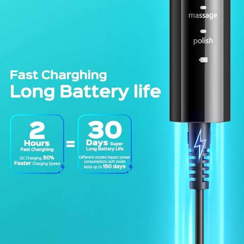 COSLUS Sonic Electric Toothbrush for Adults: 3 Intensities & 5 Modes Gum-Friendly for Deep Cleaning & Whitening - 2 Types of Heads for Family, Sensitive Teeth, Braces, Travel & Hom