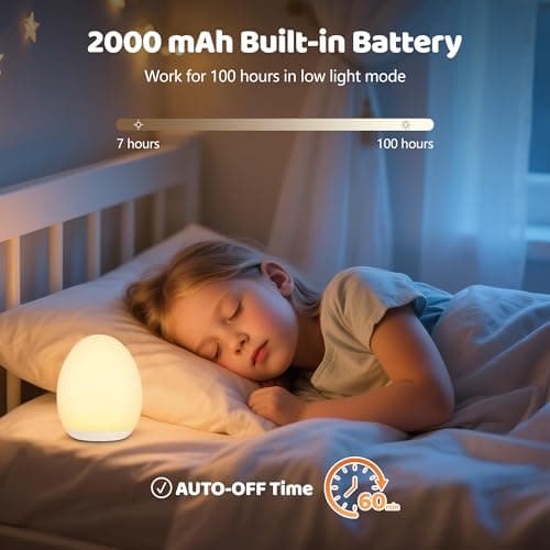 MediAcous Night Light for Kids, 7 Colors Changing Egg Light for Nursery thumbnail 5