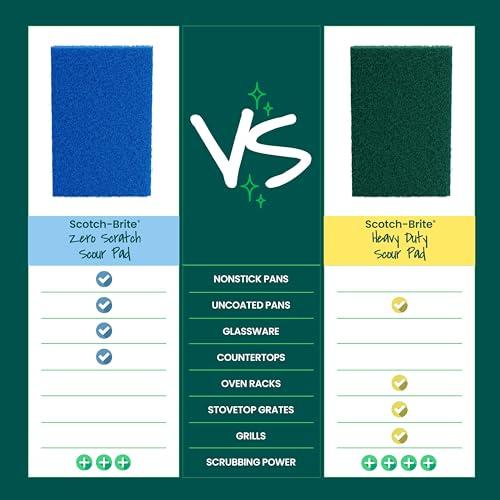 Scotch-Brite Zero Scratch Scouring Pad, Effective + Gentle Dish Scrubber for Household Cleaning, 20 Scrub Pads for Dishes, Nonstick Pots and Pans, Glass, Tubs, Showers, Reusable &  thumbnail 6