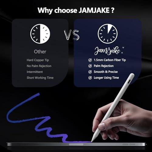 Stylus Pen for iPad 6th-11th Generation-2X Fast Charge Active Pencil Compatible with 2018-2025 Apple iPad Pro 11"/12.9"/M4, iPad Air 3/4/5/M2/M3,iPad mini 5/6 Gen-White thumbnail 7