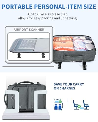WANDF Personal Item Travel Bag 18x14x8, Carry On Laptop Backpack（Grey） thumbnail 3