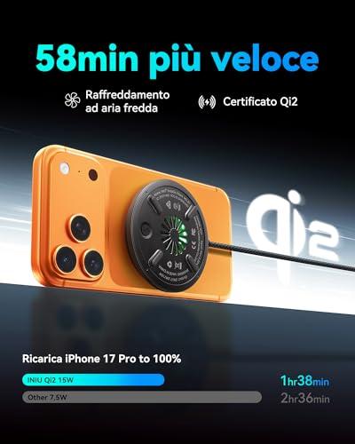 Cargador Magnético Inalámbrico INIU Qi2 de 15W con Ventilación