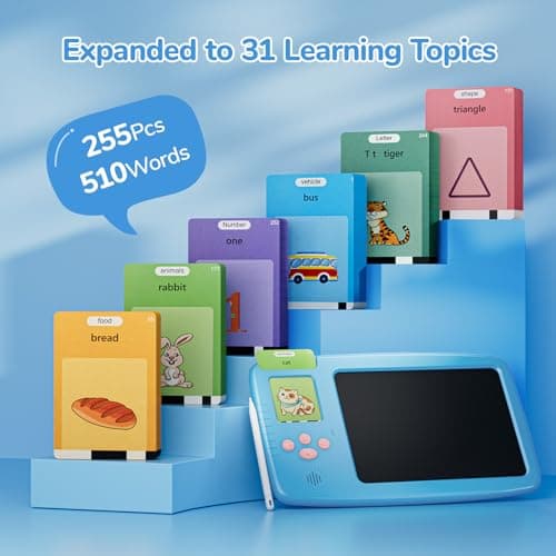 ZONSTVYS Flash Cards For Toddlers 1-3: 2-in-1 LCD Writing Board, Blue