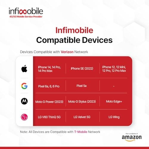 Infimobile Prepaid Unlimited Plan: 6 Months | 10GB High-Speed Data Per Month | Unlimited Data Talk & Text | Prepaid Plan Service SIM Card | Nationwide Coverage | 4G,  thumbnail 8