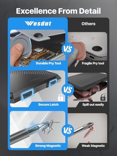 Wesdut 52in1 Small Precision Screwdriver Set with torx, Mini Screw Driver Set, Magnetic Repair Tool Kit for Phone, Computer, Laptop, PS4 PS5, Xbox, Switch, Eyeglasses, Watch, Elect thumbnail 6