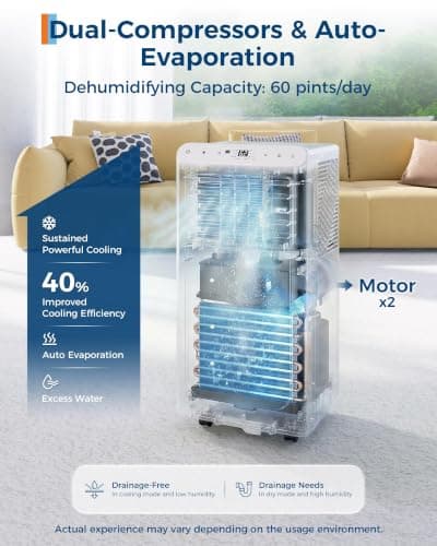 8000 BTU Portable Air Conditioner 3-in-1 AC Unit thumbnail 6