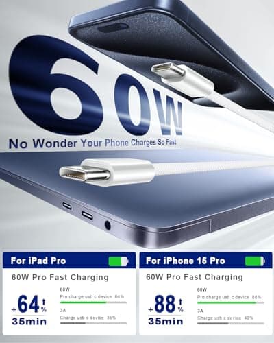 Miniatura de Cable USB-C a USB-C Wangmai, paquete de 2 de 1.8m y 60W, carga rápida para iPhone 15/16 y Samsung 3