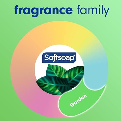 Jabón Líquido Softsoap Humectante Aloe Vera Calmante - Pack de 6 x 7.5 fl oz