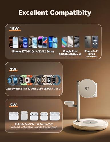 15W MagSafe for JOYROOM, Fast Qi2 Certified 4-in-1 MagSafe Charging Station for Apple, Wireless Charger for iPhone 17/16/15 Pro Max, Pixel 10/9, iWatch, AirPods 4/3/2/Pro(Cable& 30 thumbnail 6