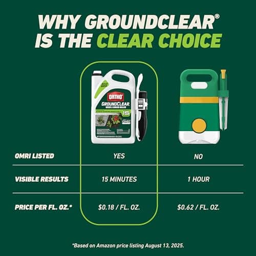 Ortho GroundClear Weed & Grass Killer with Comfort Wand, 1 gal. thumbnail 14