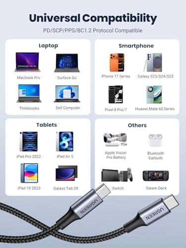 UGREEN: Paquete de 2 Cables USB C a USB C 100W - ¡Carga Súper Rápida!