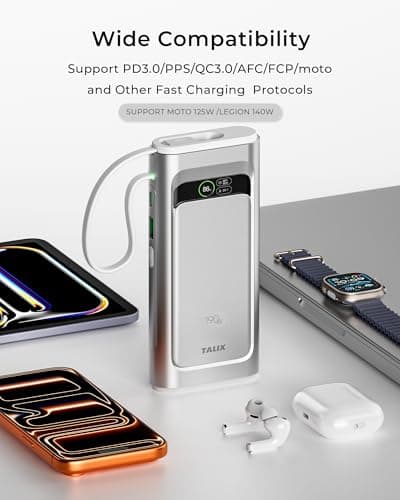 TALIX Batería Externa para Laptop, Cargador Portátil de 20000mAh con 190W de Salida Total