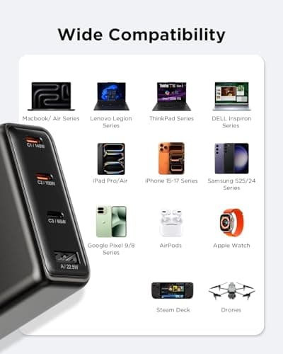 140W USB-C Charger for Laptop, wegear Slim 4-Port PD 3.1 GaN Fast Charging Block with Foldable Plug, Type‑C Wall Charger Power Adapter for MacBook Air/Pro, iPad, iPhone 17/16 Serie thumbnail 7