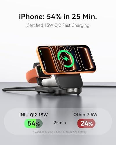 Base de Carga Inalámbrica INIU 3 en 1 Qi2 Plegable para Apple