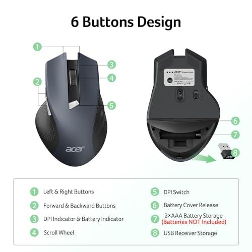Miniatura de Mouse Inalámbrico Acer 2.4GHz con DPI Ajustable y 6 Botones 5