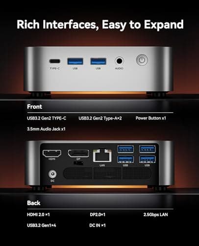 ACEMAGICIAN M1 Mini PC AMD Ryzen 7 7735HS 24GB LPDDR5 512GB PCIe SSD Mini Computers(8C/16T, up to 4.75GHz), Windows 11 Pro Radeon 680M 4K Triple Display Desktop Computer 3.2Type-C/ thumbnail 6