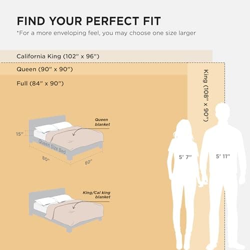 Miniatura de Cobija de Felpa Bedsure GentleSoft Tamaño Extra Grande Gris 7