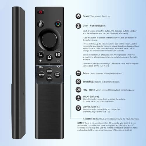 Paquete de 2 Controles Remotos Universales para TV Samsung, ¡Listos para Usar!