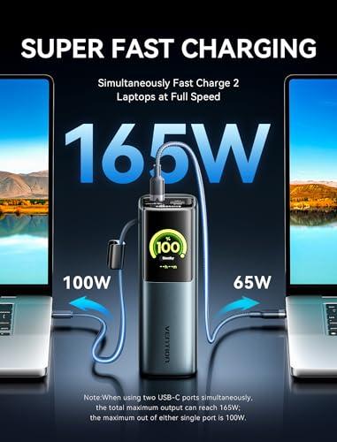 VENTION Powerhive Laptop Power Bank, 165W 20000mAh, Built-in and Extra 240W USB-C Cables, Portable Laptop Charger, Digital Display, for iPhone 17/16/15/14/13 Pro Max, MacBook, Dell thumbnail 3