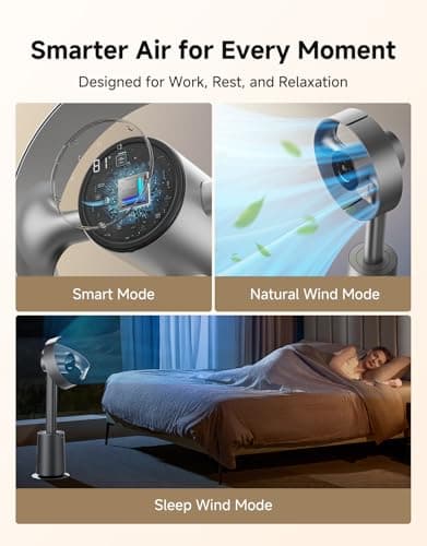 DREAME Bladeless Tower Fan for Bedroom, Smart Standing Fan with 270° Spatial Airflow for Whole-Room Circulation, 59ft/s High Velocity, 10 Speeds 3 Modes, Temperature-Adaptive Airfl thumbnail 8