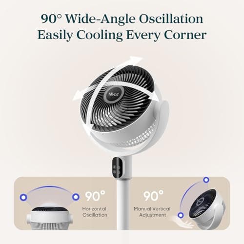 LEVOIT Standing Fan for Bedroom, 20dB Quiet Pedestal Fan for Sleep, 1024 CFM Ultra-High Airflow, 90° Oscillating Floor Fan, DC Motor, 5 Speeds, 12H Timer, Remote, for Home, Room, O thumbnail 7