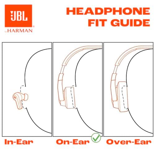 JBL Live 670NC - Wireless On-Ear Headphones with Adaptive Noise Cancelling with Smart Ambient, Up to 65H Battery Life with Speed Charge, Lightweight, Comfortable and Foldable Desig thumbnail 5
