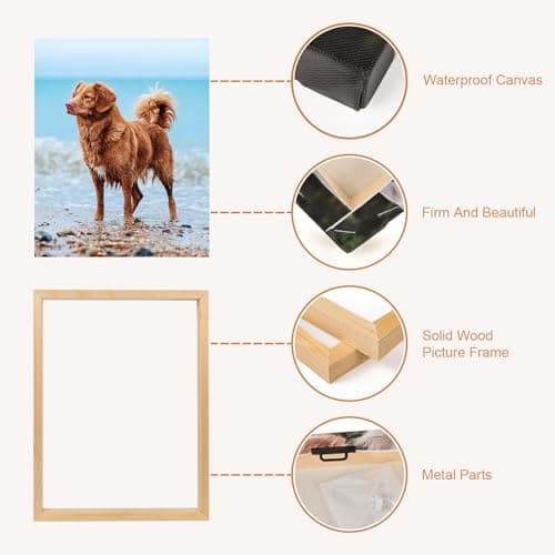 WEGA Custom Canvas Prints with Your Photos (8 X 10 Framed) Personalized Canvas Wall Art, Custom Photo Prints for Bedroom Living Room Office Decor, Personalized Picture Gift for Fam thumbnail 3