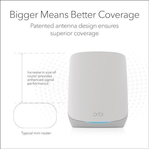 NETGEAR Orbi WiFi 6 Mesh Tri-Banda (RBK753P) – Router + 2 Satélites – 697 m² y 75 Dispositivos AX5200