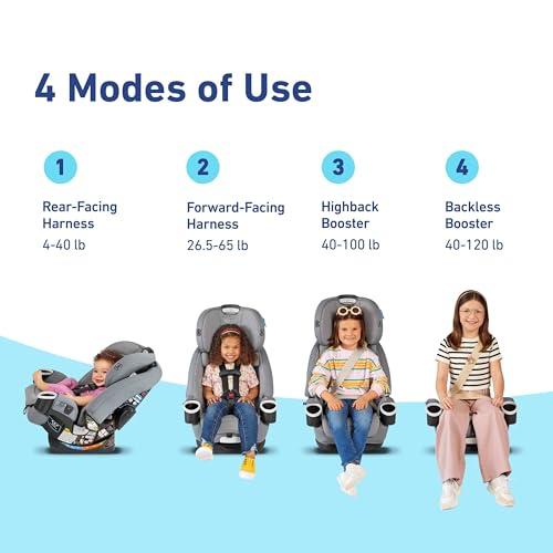 Graco 4Ever DLX Silla de Auto 4 en 1 para Bebés y Niños, con 10 Años de Uso