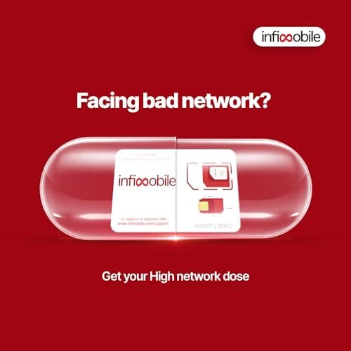 Infimobile Prepaid Unlimited Plan: 6 Months | 10GB High-Speed Data Per Month | Unlimited Data Talk & Text | Prepaid Plan Service SIM Card | Nationwide Coverage | 4G,  thumbnail 3
