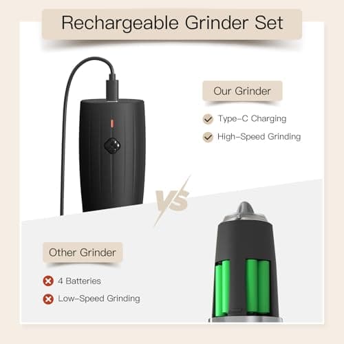 Miniatura de Set de Molinos Eléctricos Ultrean para Sal y Pimienta, Recargables USB-C 4