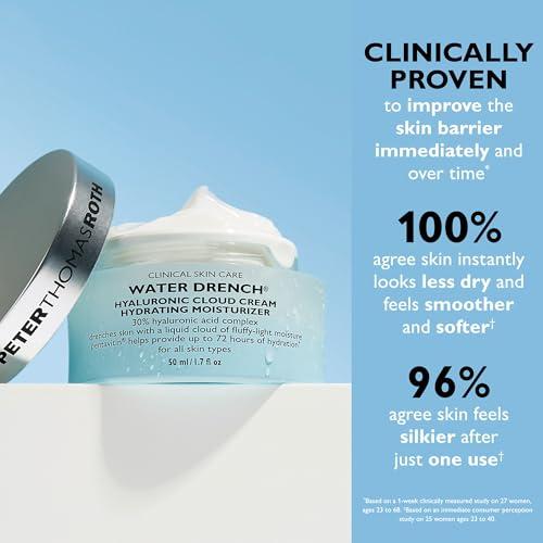 Peter Thomas Roth | Water Drench® Hyaluronic Cloud Cream Hydrating Refillable Moisturizer | Hyaluronic Acid Cream For All Skin Types, Line-Smoothing, Fragrance-Free thumbnail 7