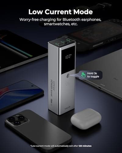 Power Bank TALIX para Laptop, 12800mAh con Cable USB-C de 240W